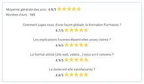 formation seo en ligne