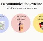 communication externe exemple