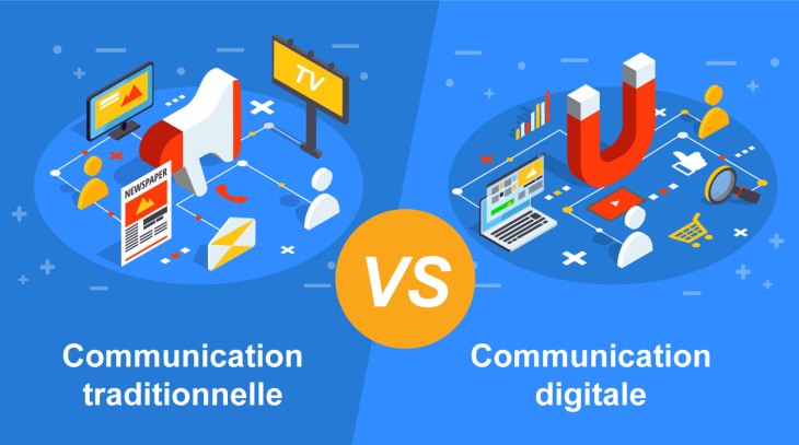 exemple communication digitale