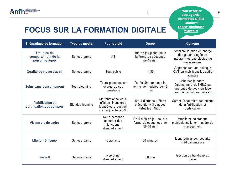 formation en ligne santé