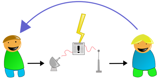 formation webmarketing à distance