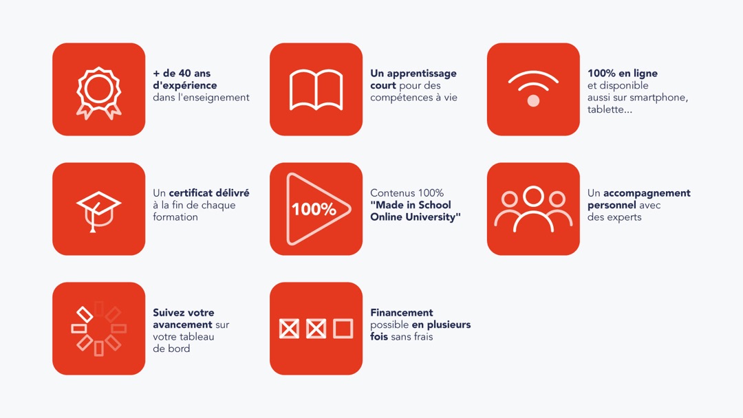 formation pnl en ligne gratuite