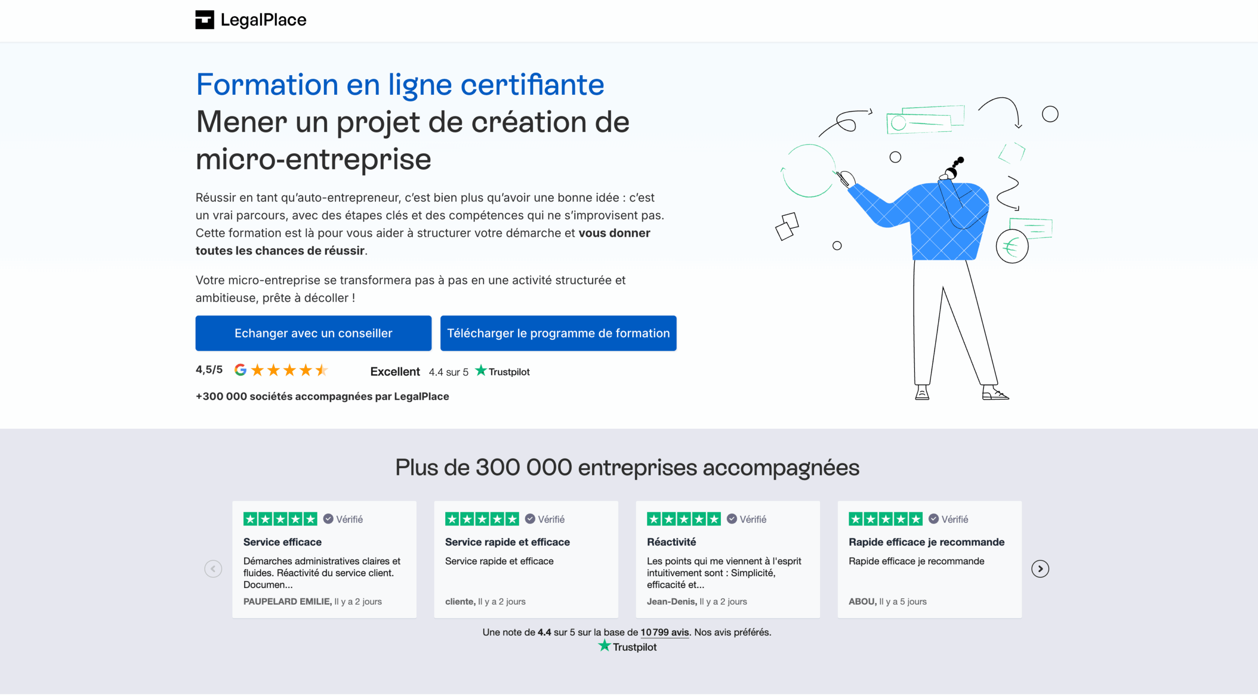 formation création entreprise en ligne