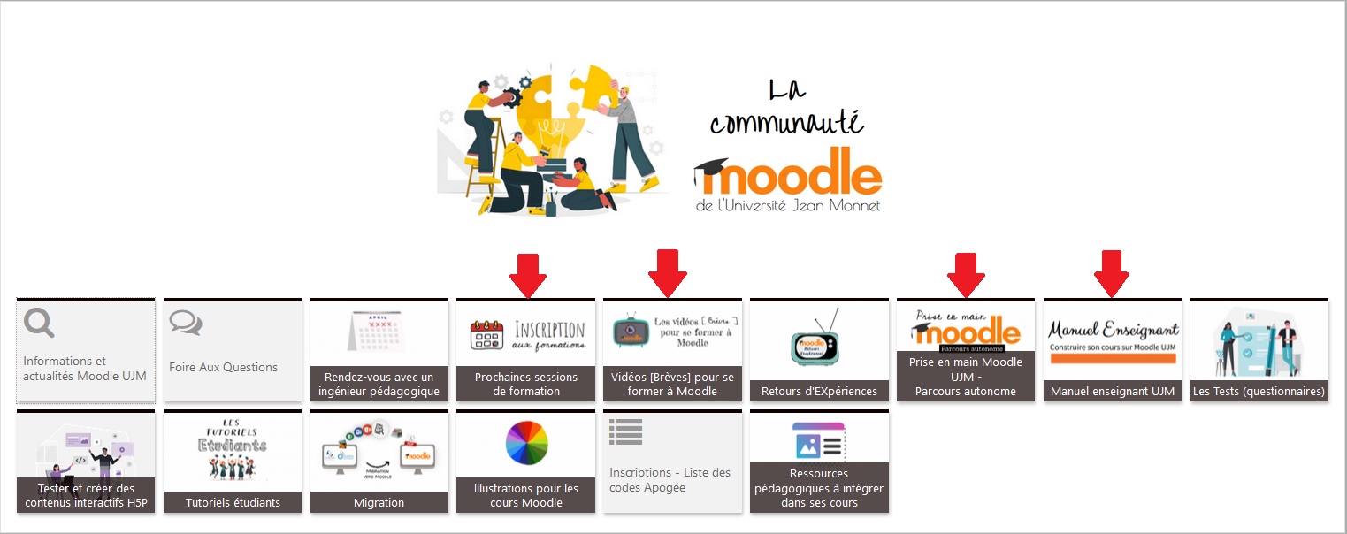 mon cours en ligne